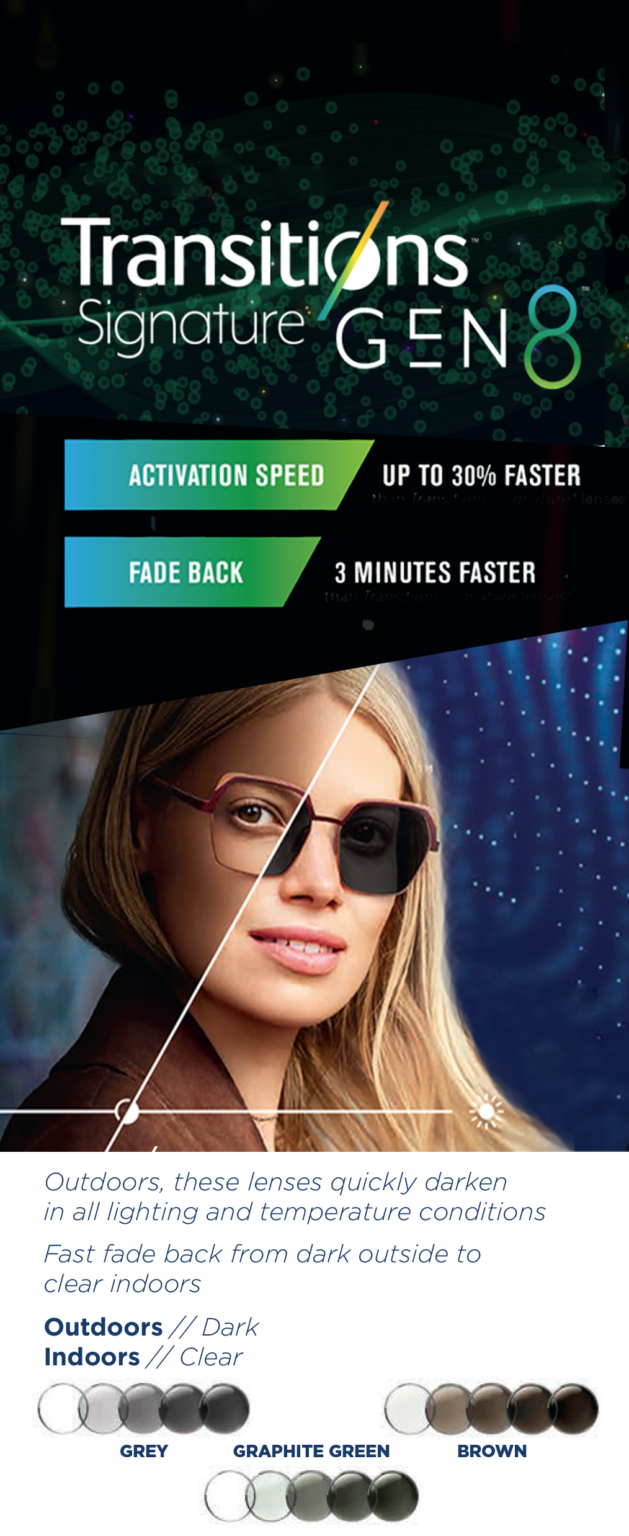 Transitions Midland Optical